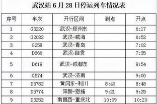 明天勇士VS绿军：保罗和波尔津吉斯皆出战成疑